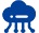 數字化平臺